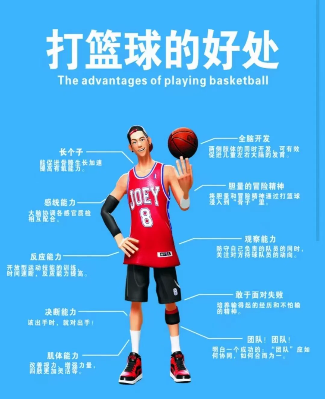 如何制定适合青少年的篮球轮换训练计划_0